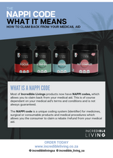 How to Claim Back From Your Medical Aid Using NAPPI Codes